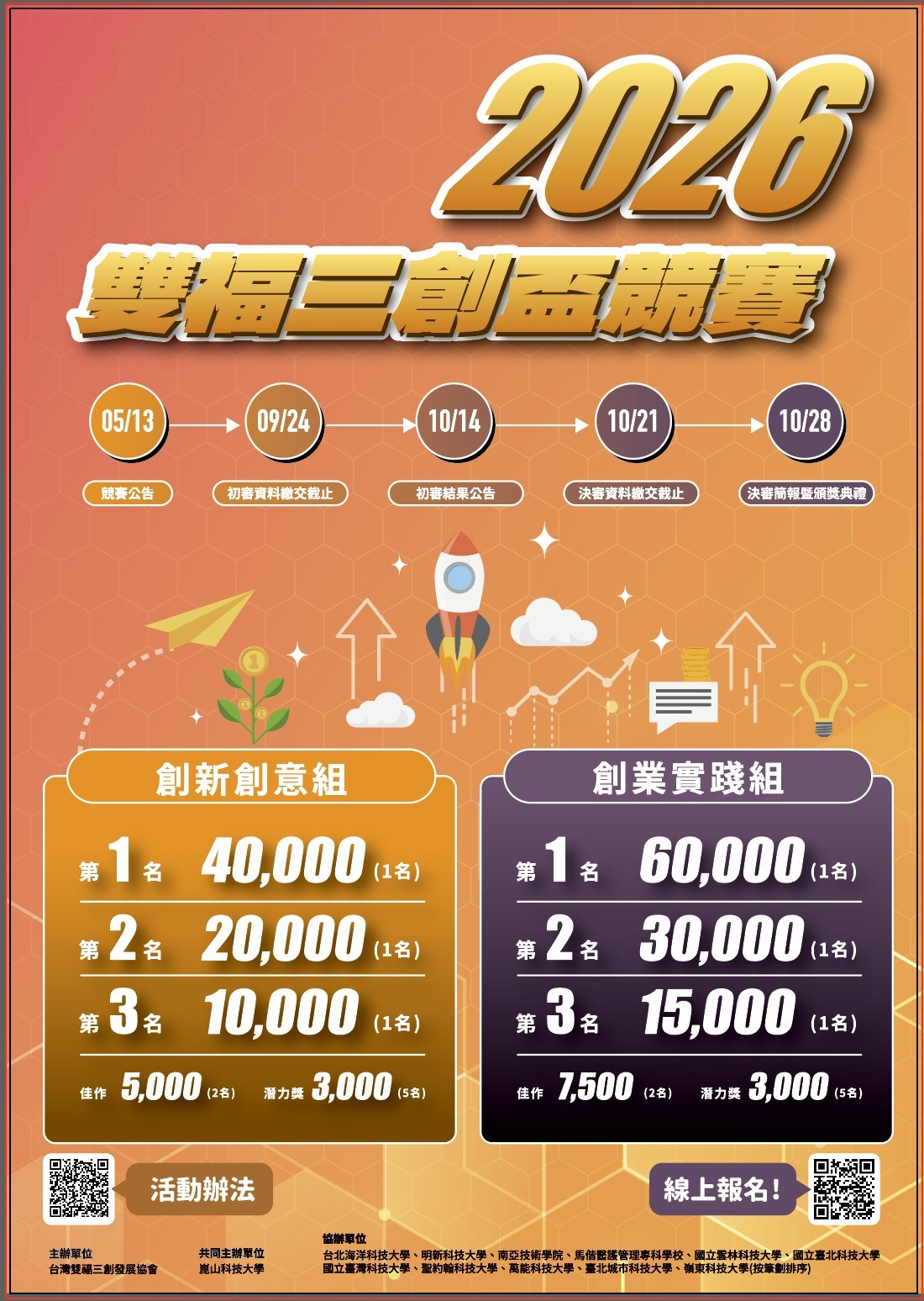 雙福三創盃競賽海報