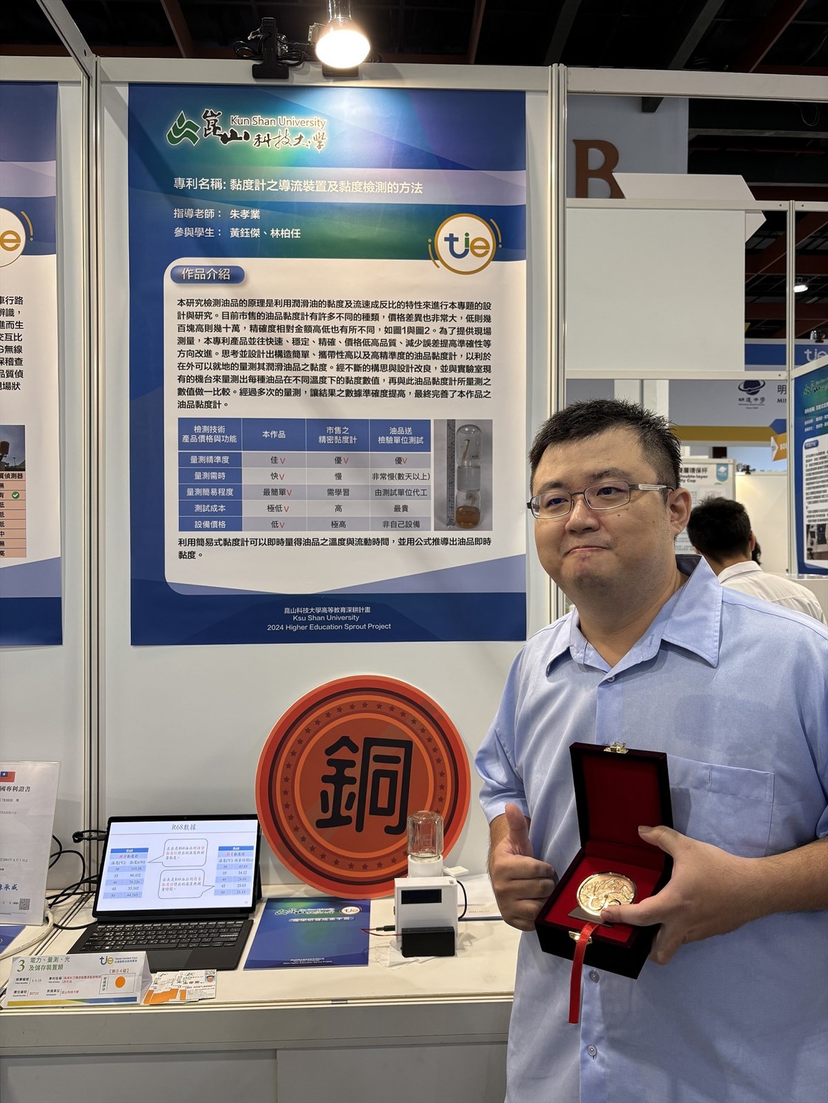 14.KSU Wins 14 Medals in Taiwan Innotech Expo. Tops the Universities of Technology Nationwide